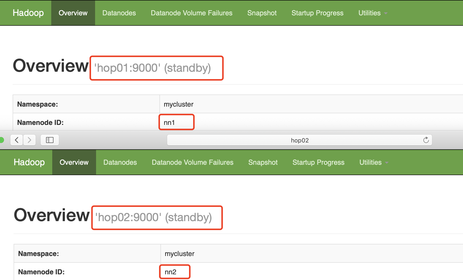 Hadoop框架中如何配置HDFS高可用环境