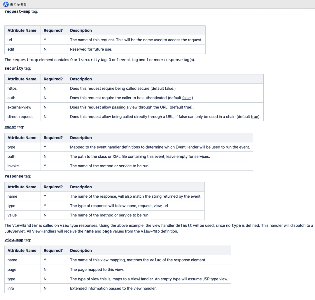 如何实现Apache Ofbiz 反序列化漏洞CVE-2020-9496分析