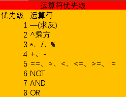 Tableau的介绍及使用方法