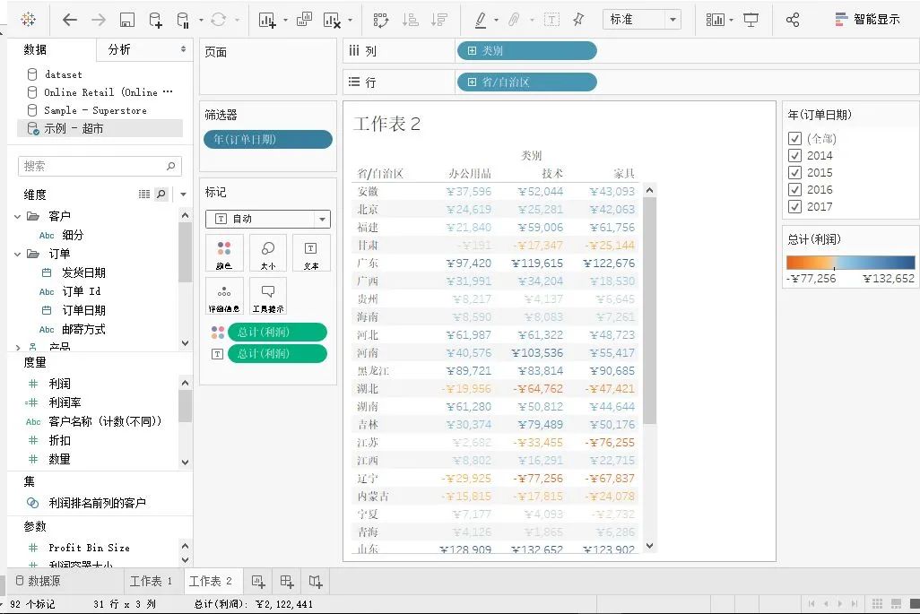 Tableau的介绍及使用方法