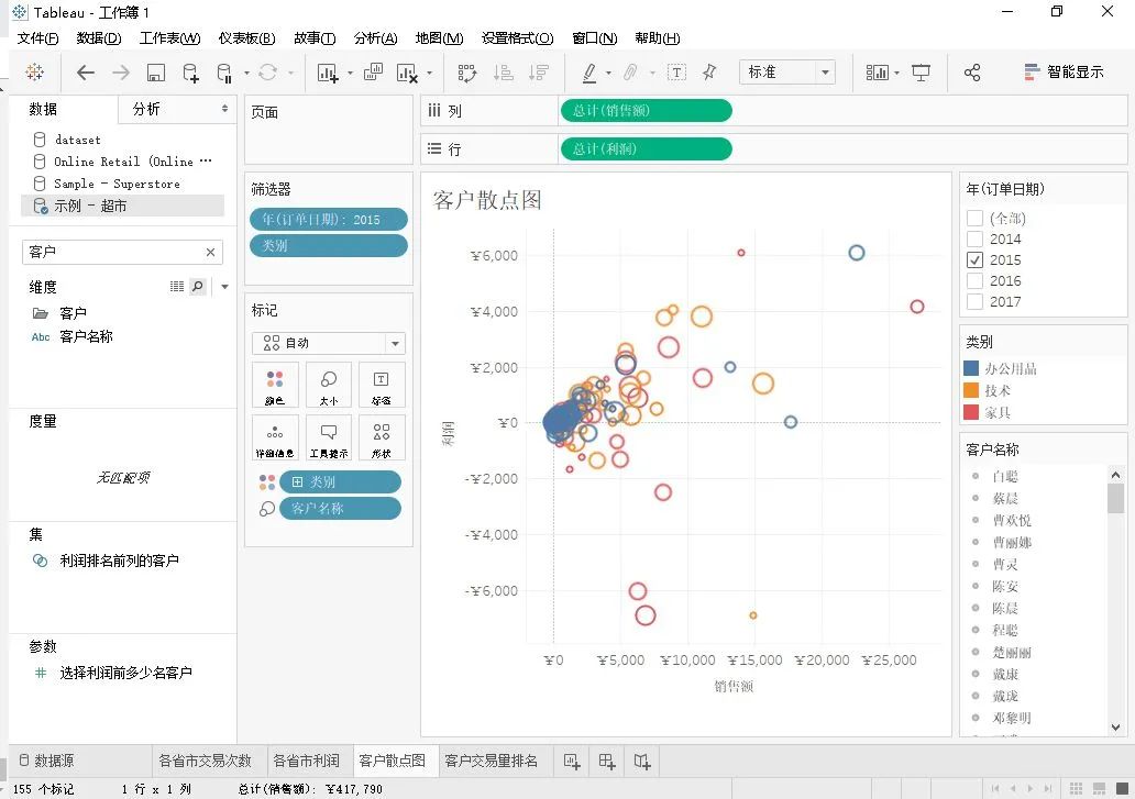 Tableau的介绍及使用方法