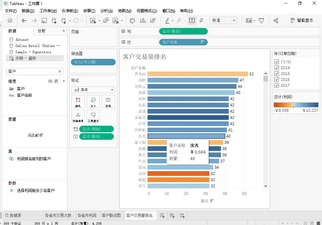 Tableau的介绍及使用方法