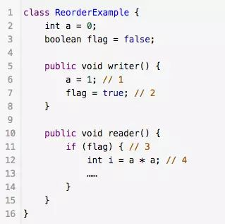 Java内存模型指的是什么