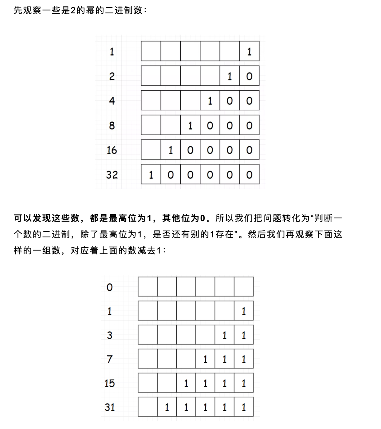 Netty Client启动流程是怎样的