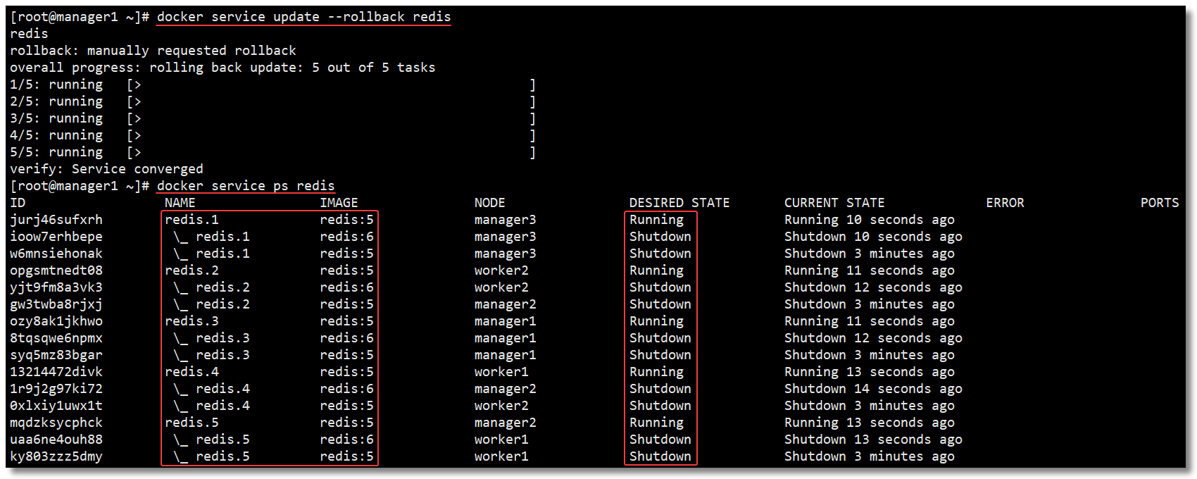 如何进行Docker Swarm 集群环境搭建及弹性服务部署