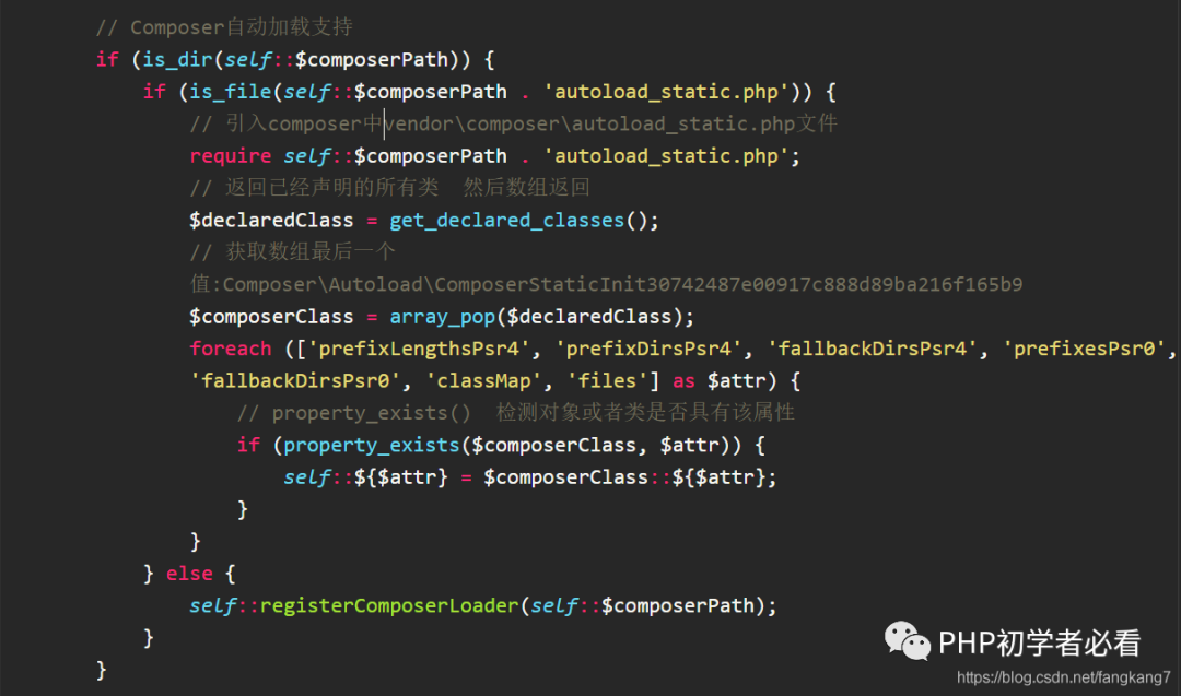 ThinkPHP自动加载Loader源码分析以及加载类的简介