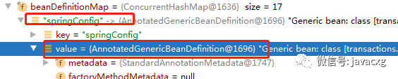 BeanDefinition的原理是什么