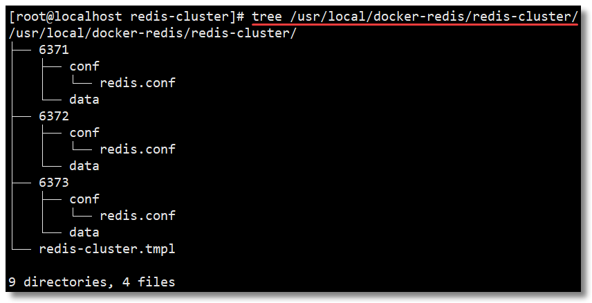 Docker Compose怎么搭建 Redis Cluster集群环境