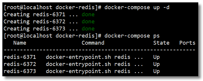 Docker Compose怎么搭建 Redis Cluster集群环境