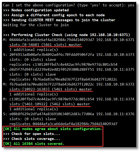 Docker Compose怎么搭建 Redis Cluster集群环境