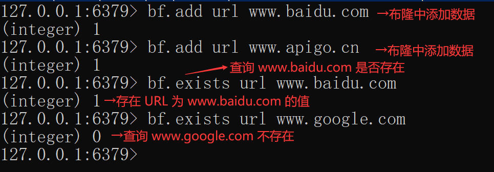 URL去重的方法有哪些