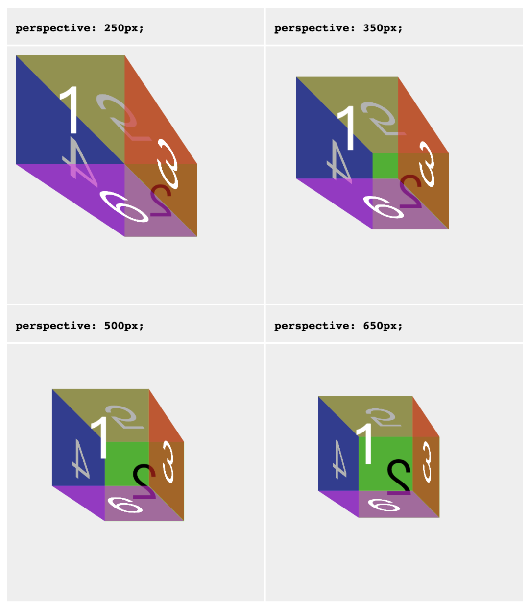 css如何实现一个3D效果的魔方