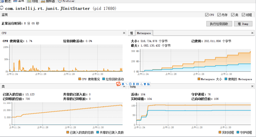 JVM堆外内存泄漏故障排查的示例分析