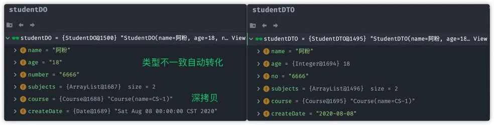 Java對象復(fù)制工具類有哪些