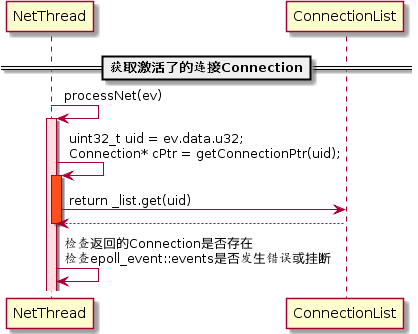 C++服务端TARS是什么