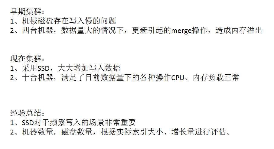 ElasticSearch实用化订单搜索方案是怎样的