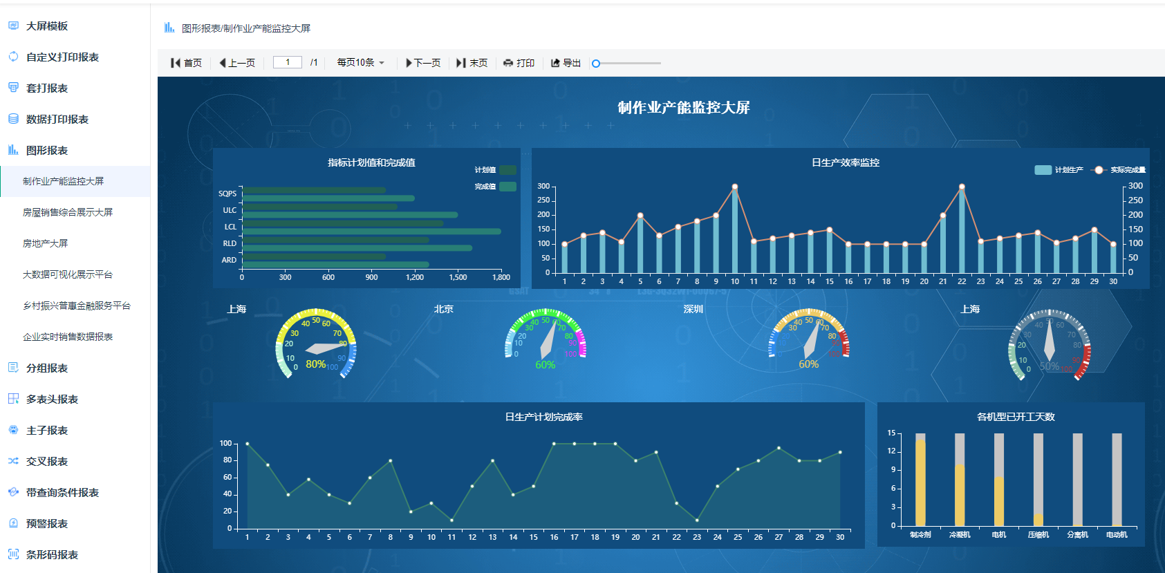 JimuReport积木报表1.3.3 版本有什么新功能