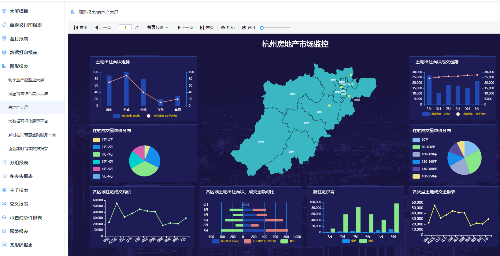 JimuReport積木報(bào)表1.3.3 版本有什么新功能