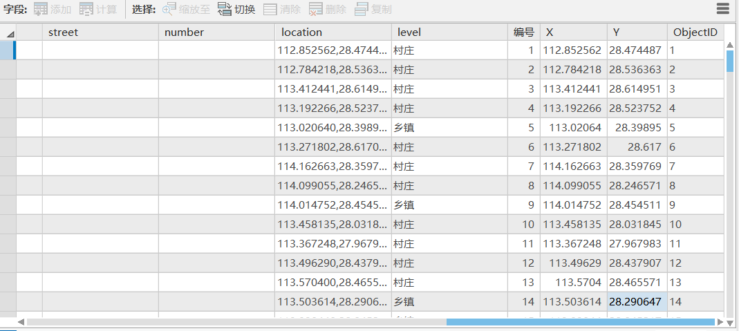 怎么用python實(shí)現(xiàn)地理編碼