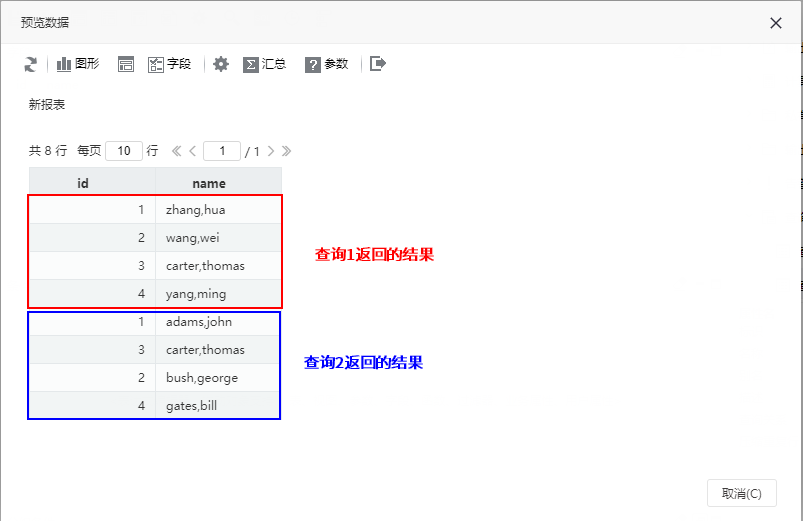 怎么用Smartbi报表工具实现并查询