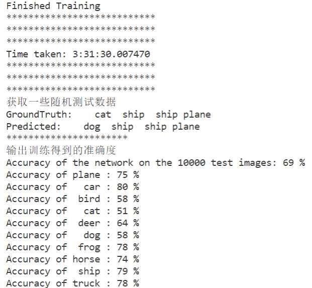 Pytorch使用ReduceLROnPlateau来更新学习率的方法