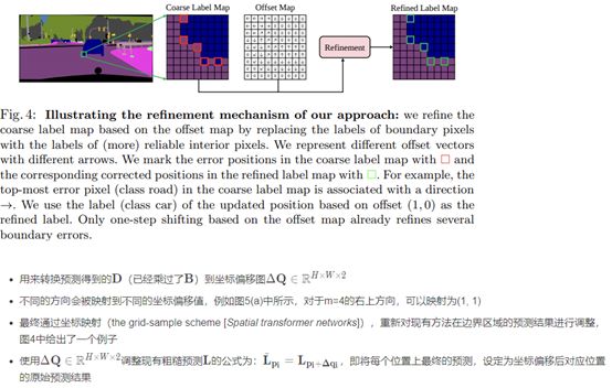 4种语义分割数据集Cityscapes上SOTA方法分别是什么