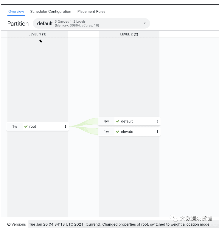 CDP私有云基础版7.1.6的新功能是什么呢