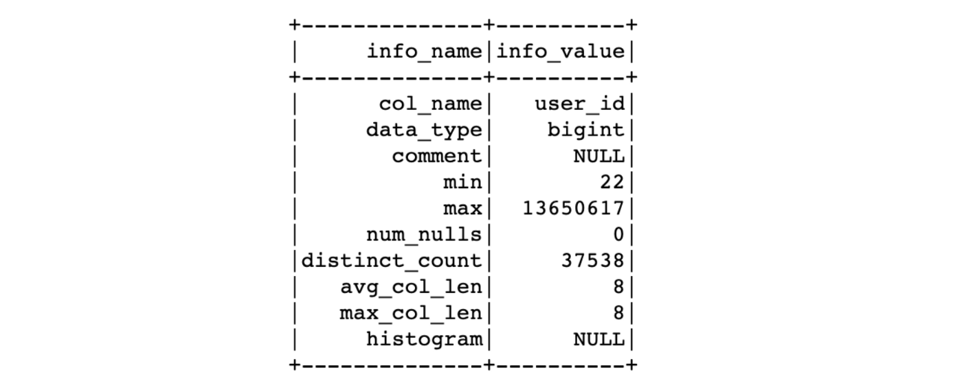 如何根據(jù)Spark SQL explaind中的統(tǒng)計信息深入了解CBO優(yōu)化