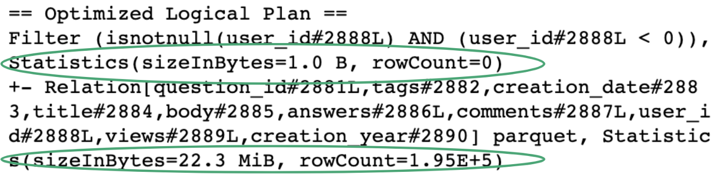 如何根据Spark SQL explaind中的统计信息深入了解CBO优化