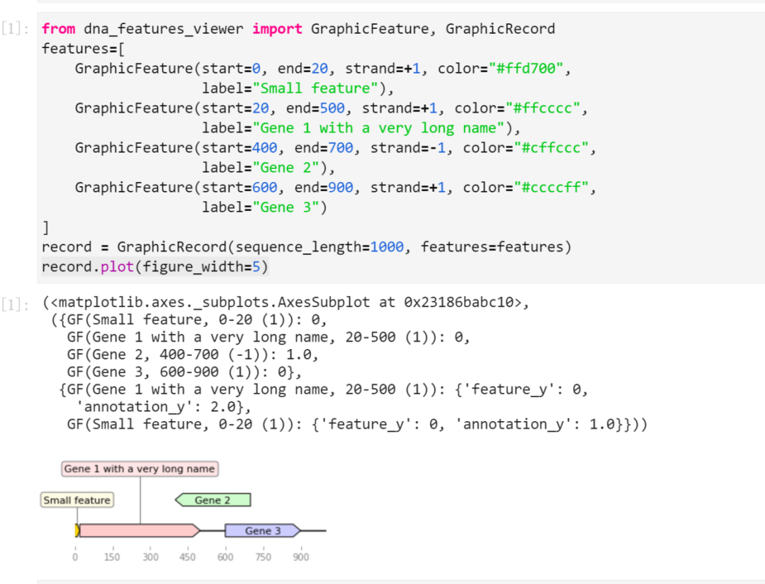 python里用来画基因结构的模块是怎样的