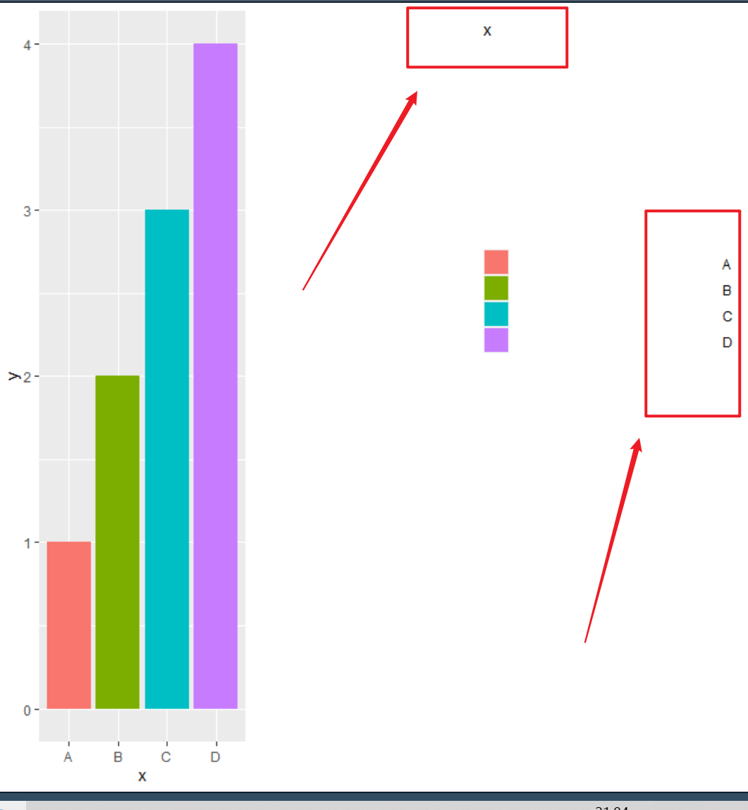 R語言怎么調整圖的位置