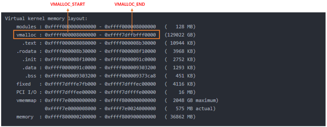 Linux中的vmalloc有什么作用
