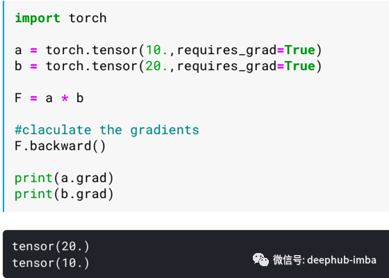 Pytorch中的.backward()方法怎么用