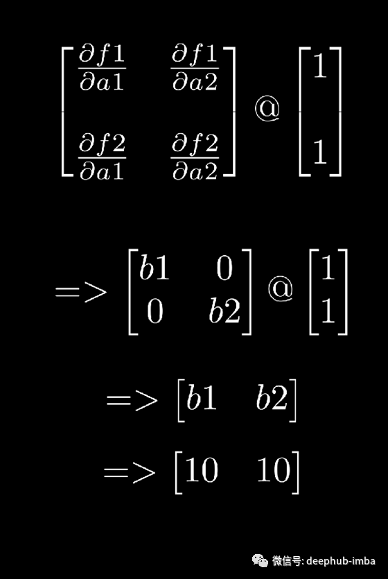 Pytorch中的.backward()方法怎么用