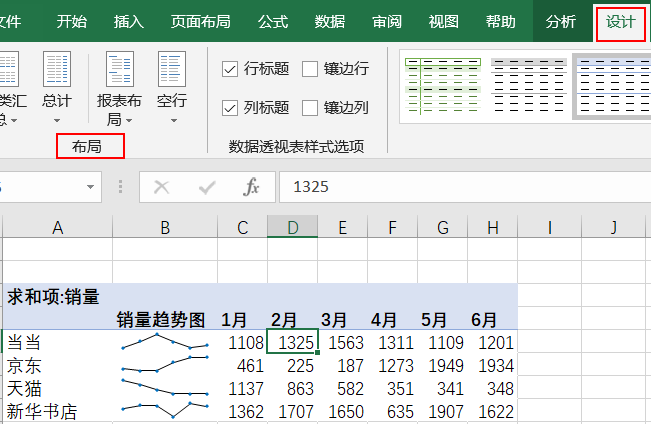 EXCEL数据分析中迷你图制作的方法是什么