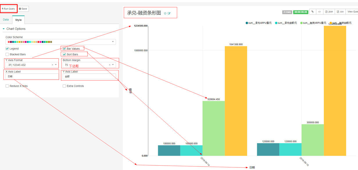 superset如何制作數(shù)據(jù)透視圖表