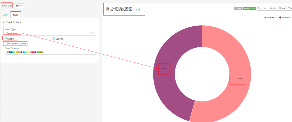 superset如何制作數(shù)據(jù)透視圖表