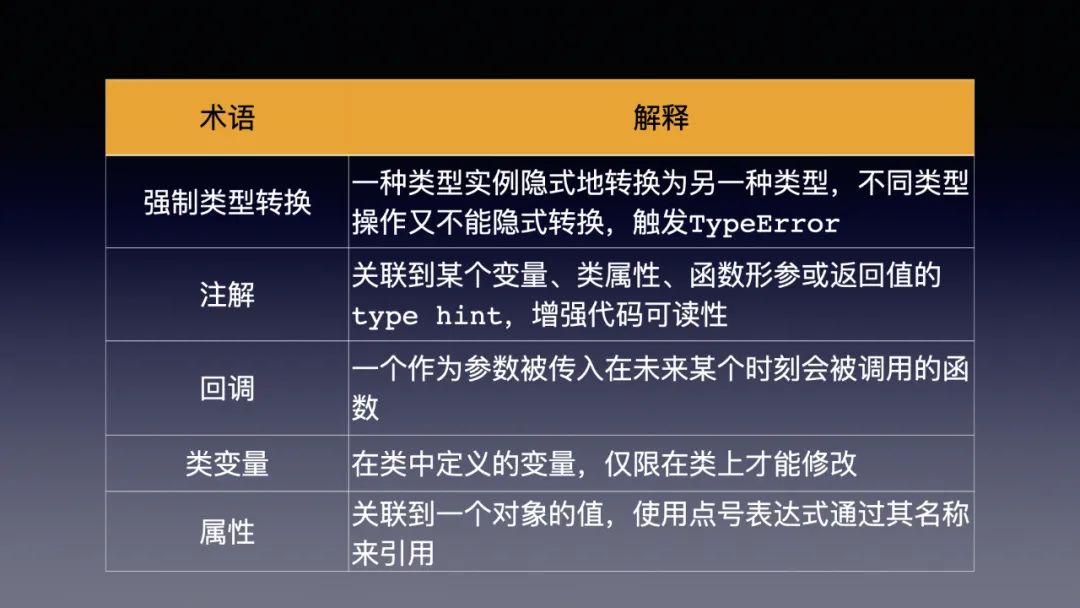 Python有什么常用术语