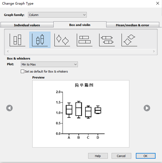 如何使用GraphPad绘制箱线图