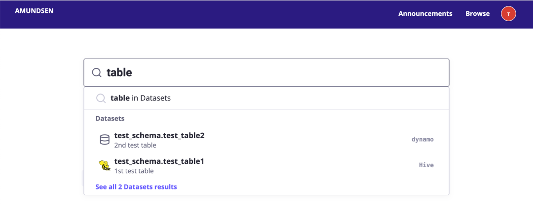 Github 1.9K Star的數(shù)據(jù)治理框架Amundsen如何理解