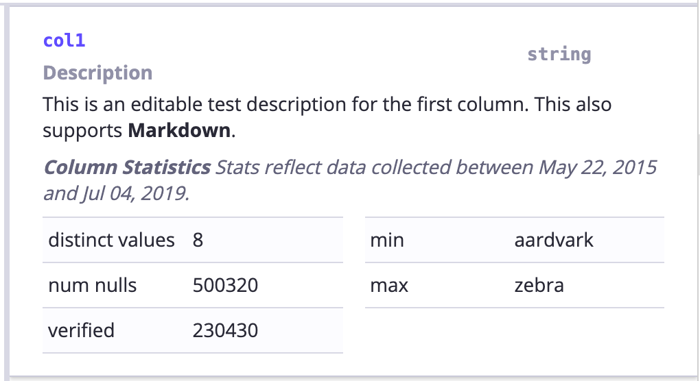 Github 1.9K Star的数据治理框架Amundsen如何理解