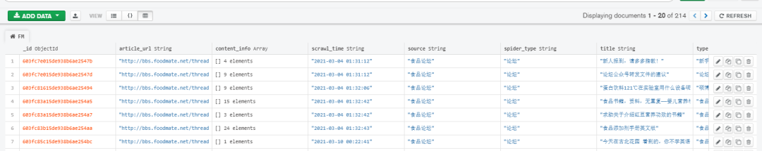 怎么使用Python Scrap框架爬取某食品论坛数据