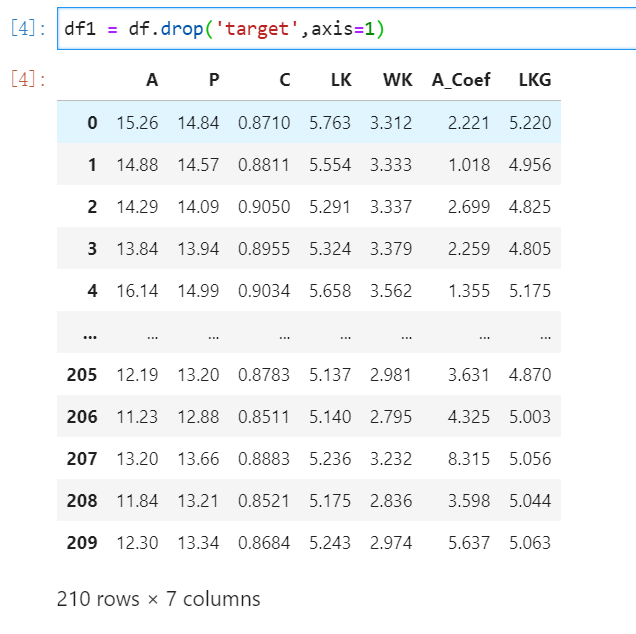 python入门需要掌握绘制热图展示的相关系数