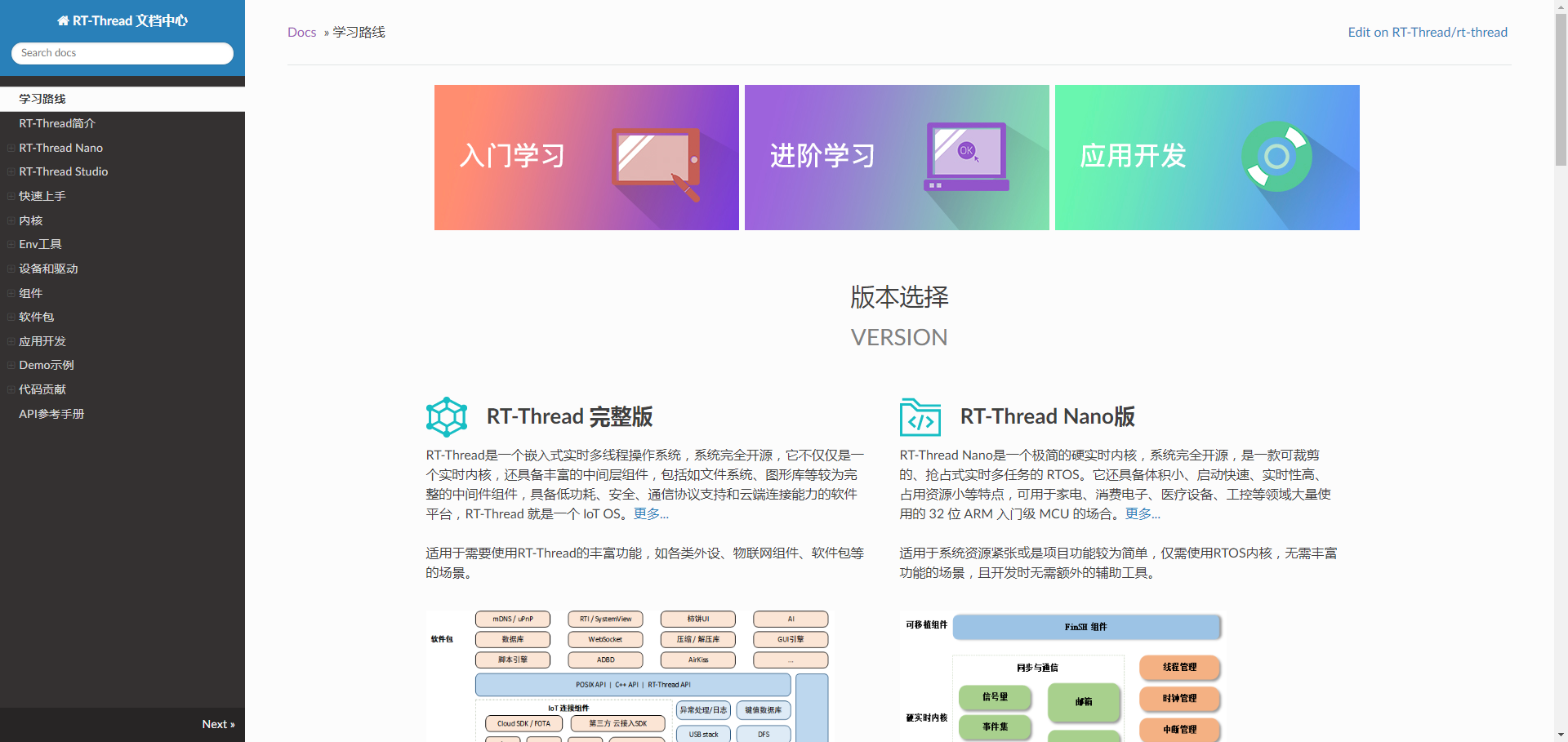 RT-Thread開發環境搭建是怎樣的呢