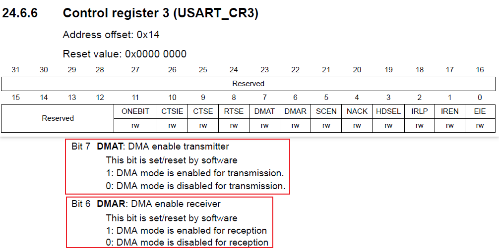 STM32如何使用DMA接收串口数据