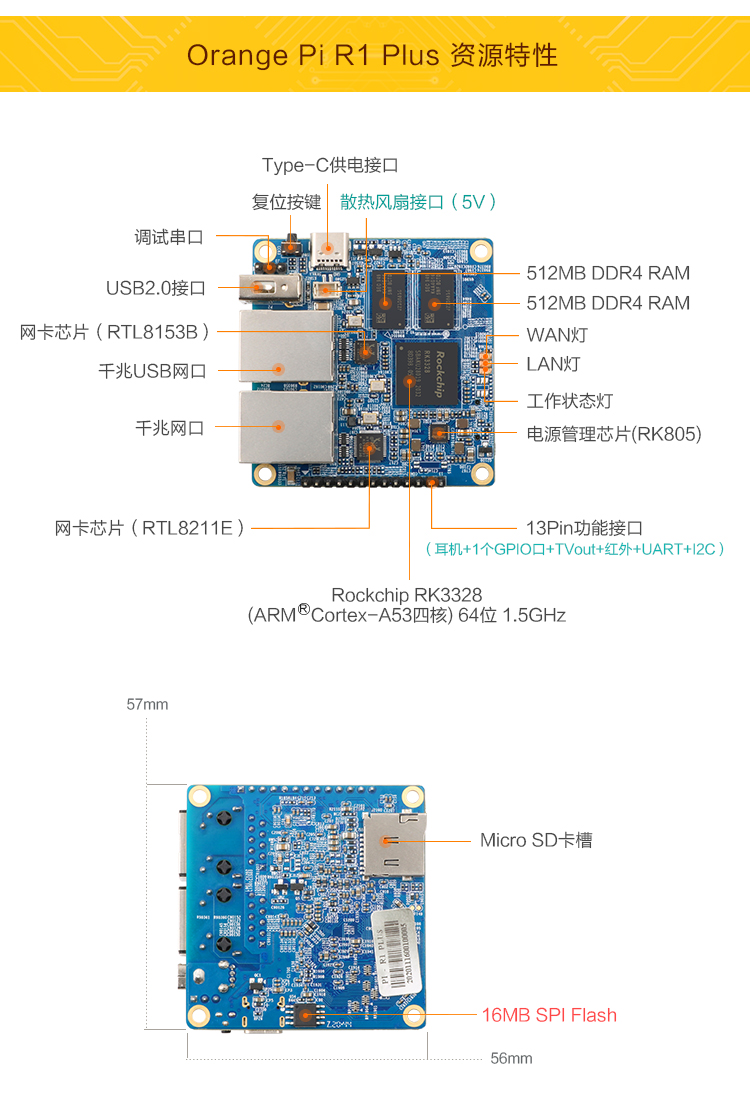 RK3328芯片方案香橙派R1 Plus开发板是如何使用SSH远程登录