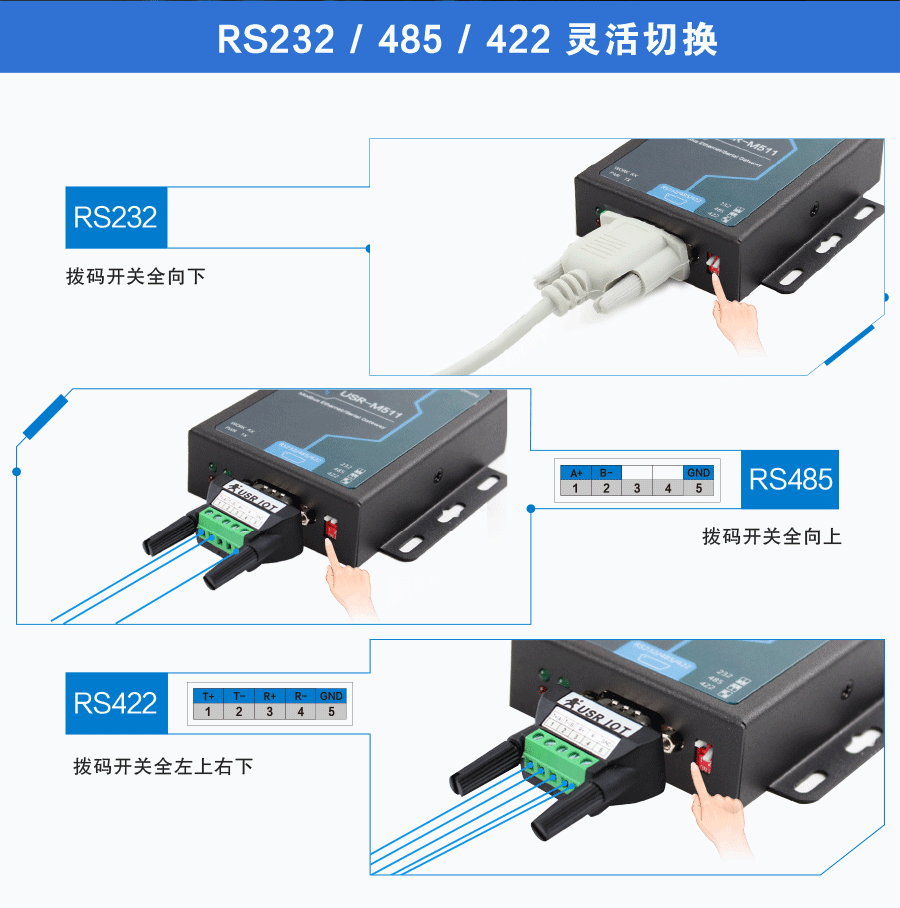 RS485的工作原理是什么