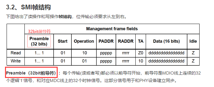 PHY寄存器怎么用