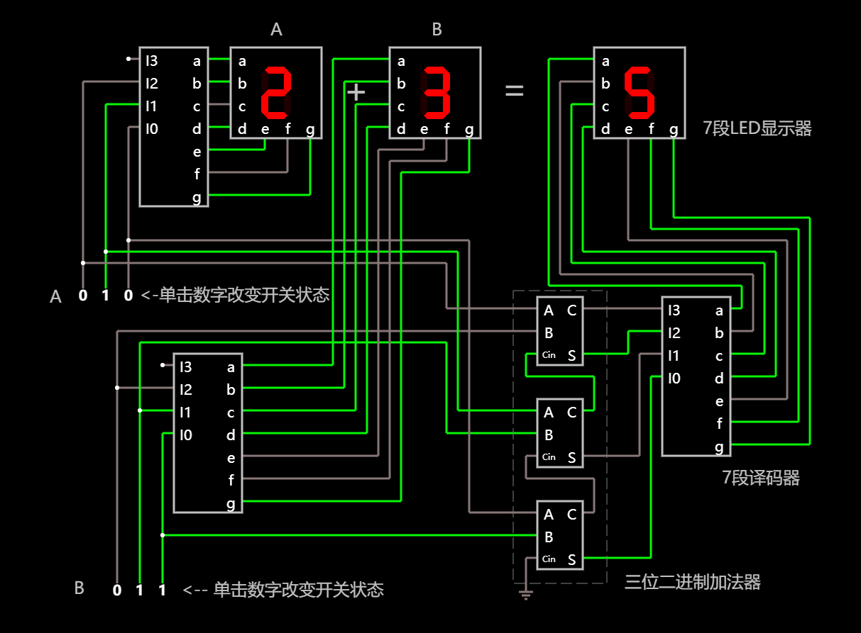 web在线电路模拟器应用中的Circuitjs虚拟电路实验室是怎样使用的