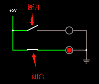 web在线电路模拟器应用中的Circuitjs虚拟电路实验室是怎样使用的